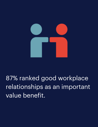 positive workplace relationships