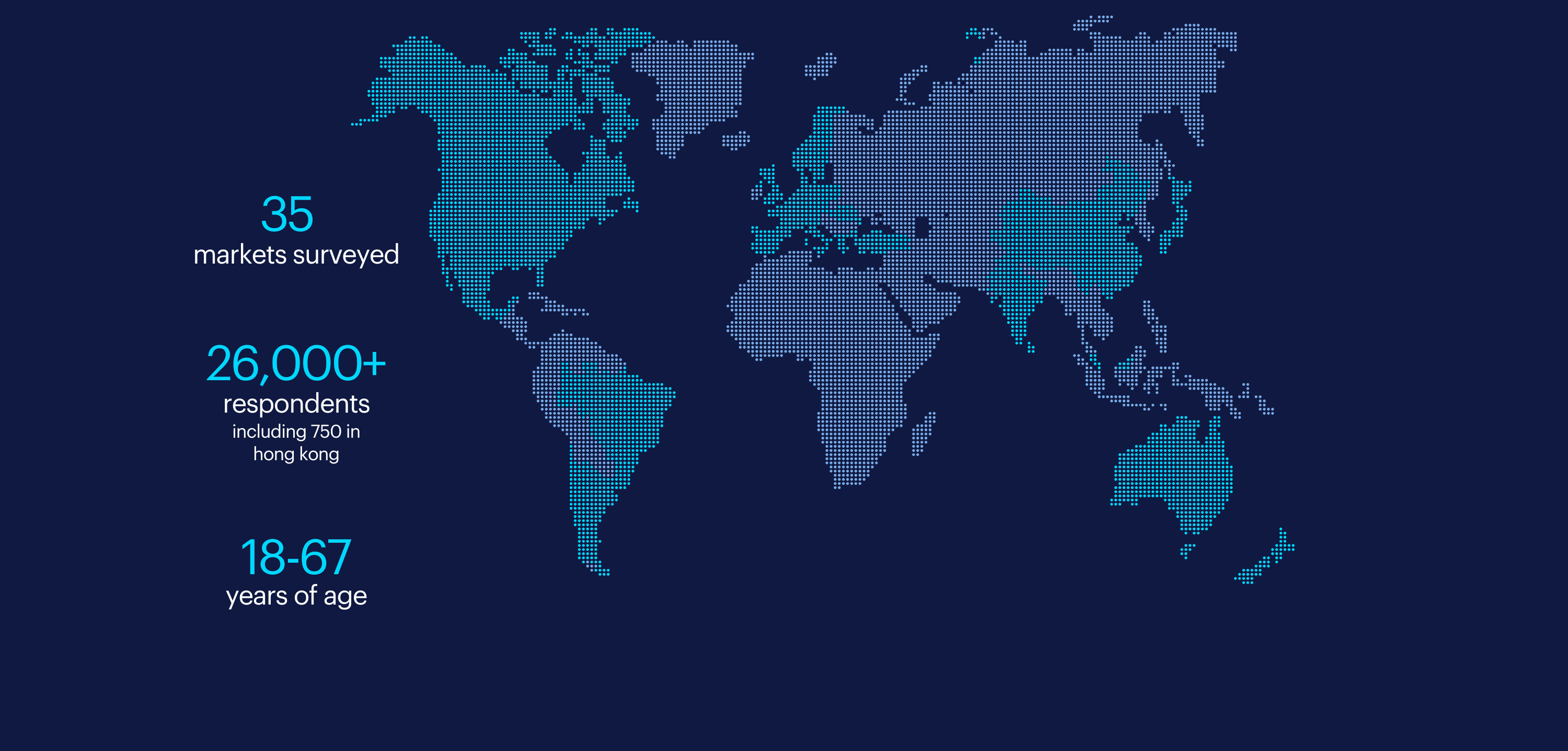 our global reach.