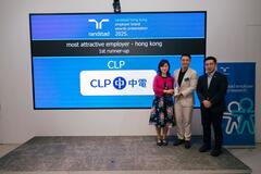 Randstad Employer Brand CLP