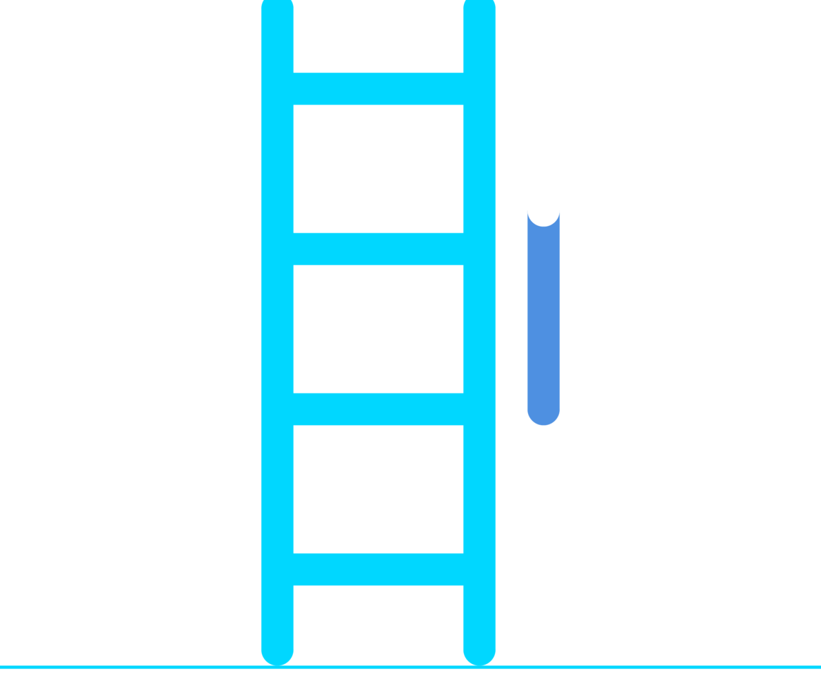 measured career moves