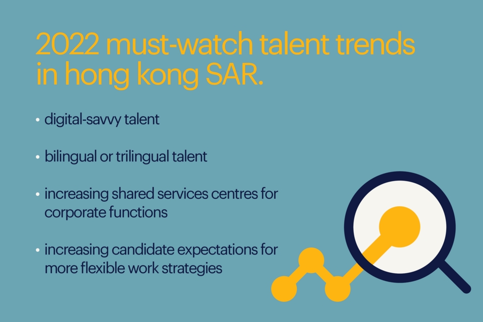Hong Kong's Job Market Outlook and Salary Snapshot 2022  Randstad Hong Kong