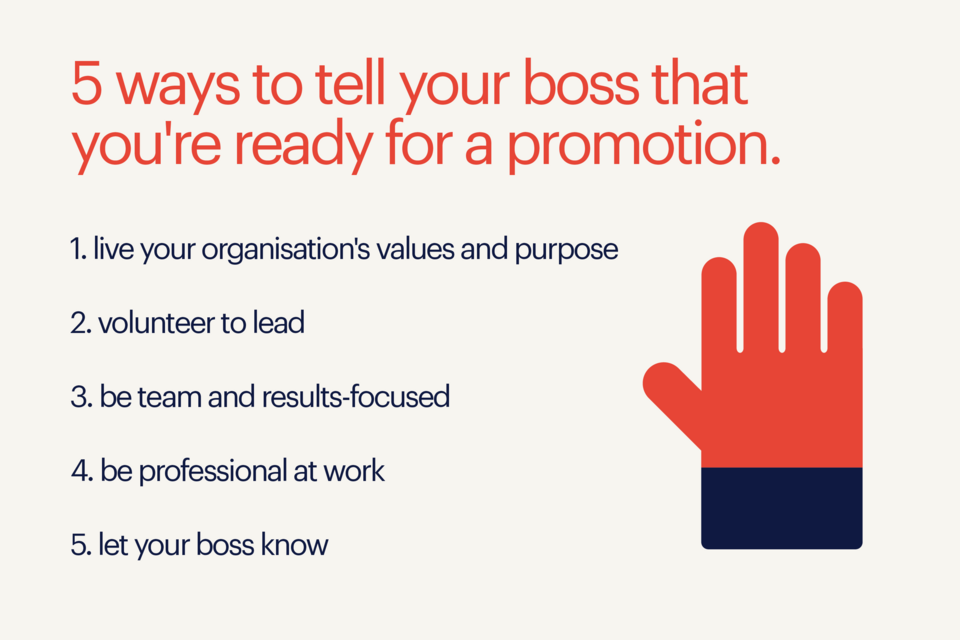 5 Steps On How To Get Promoted At Work | Randstad Hong Kong