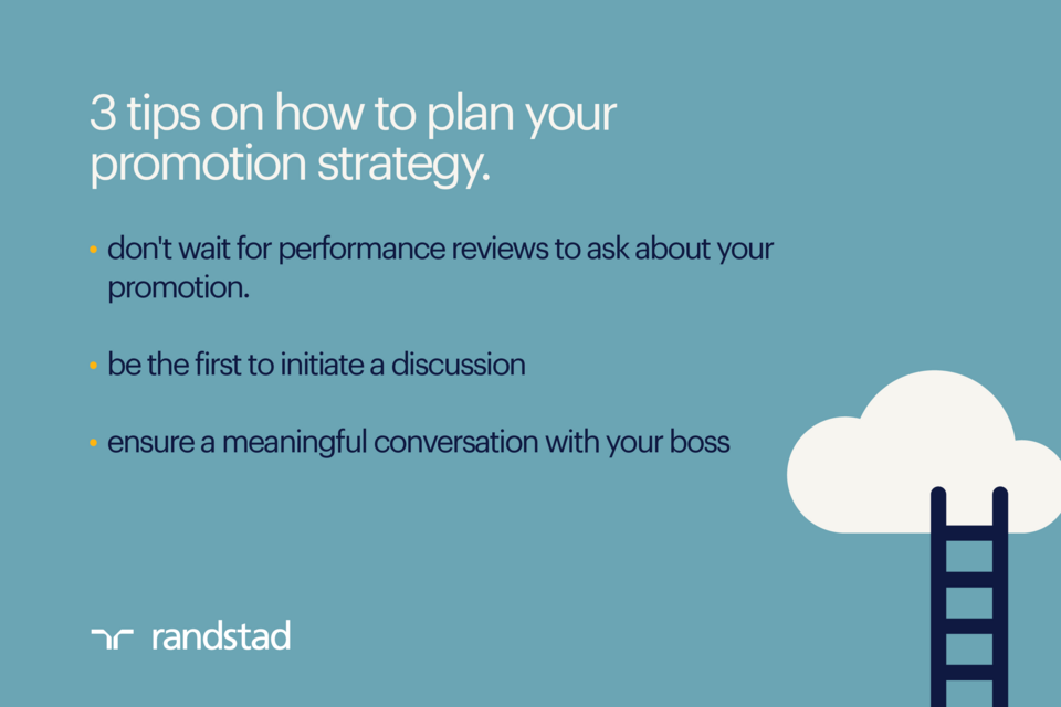 When is the Best Time to Ask for a Promotion Randstad Hong Kong