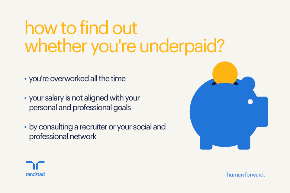 Underpaid meaning on sale