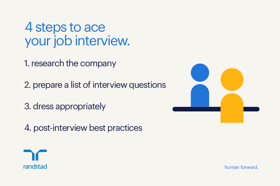 Image result Ace Interview Indeed Jobs Tips infographics