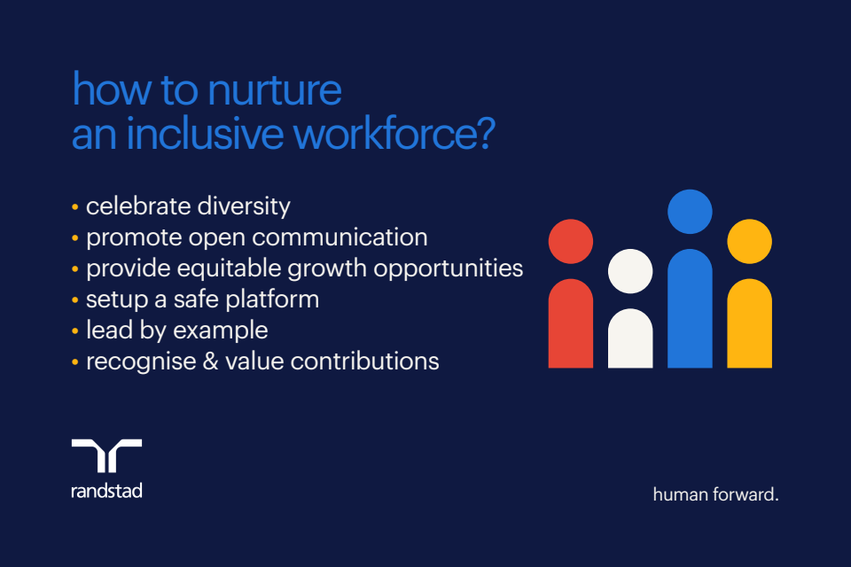 Overcoming Workplace Bias: A Roadmap to Inclusion and Equity | Randstad ...