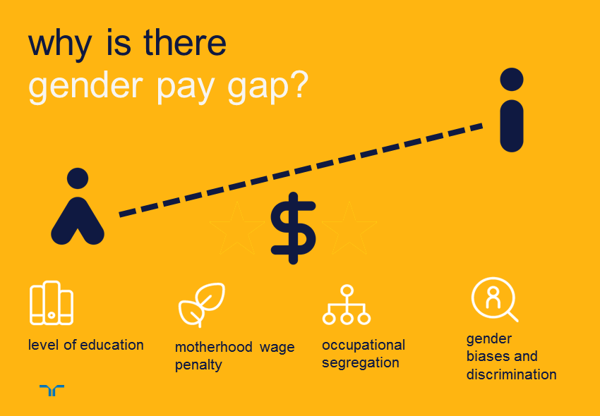 How to Close the Gender Pay Gap Randstad Hong Kong