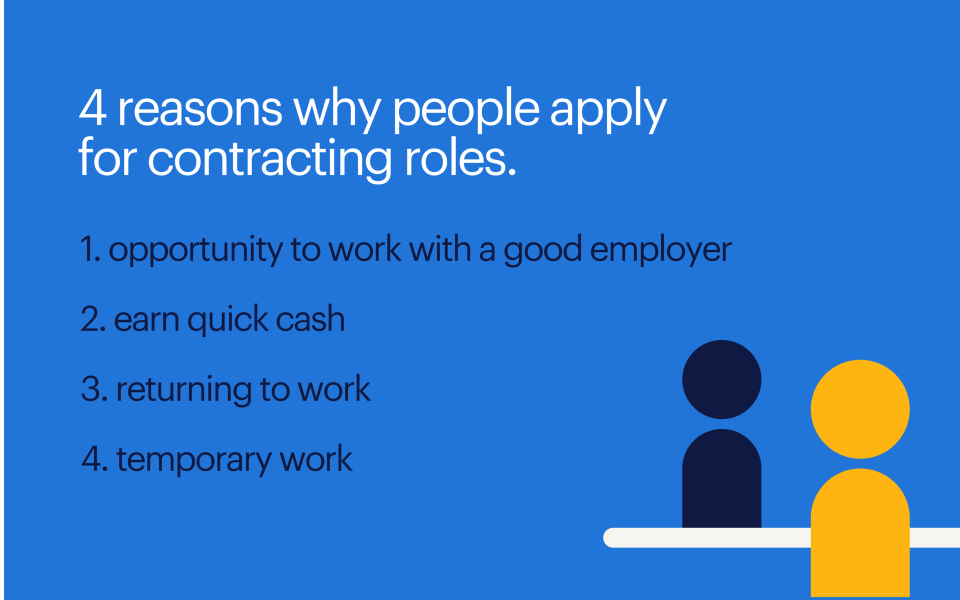 A Career in Contracting