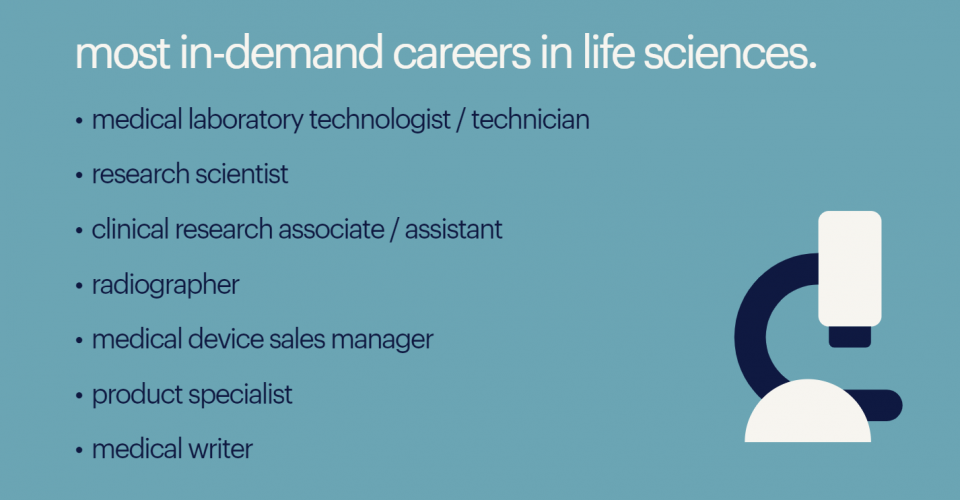 research associate jobs in life science